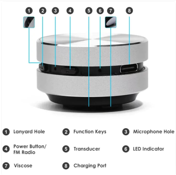 Echo Rythm Speaker